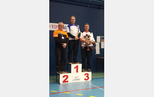 Résultats du week-end du 20,21 Janvier&amp;nbsp;